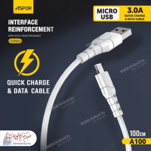 Unknown Product