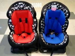 Unknown Product