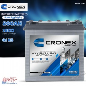 Unknown Product
