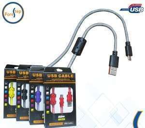 Unknown Product