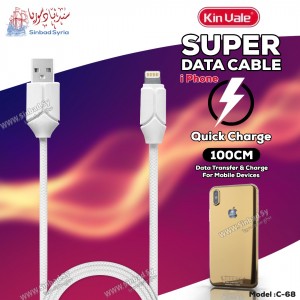 Unknown Product