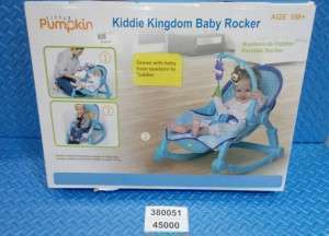 Unknown Product