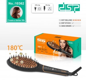 Unknown Product