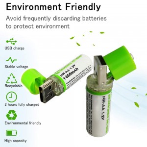 Unknown Product
