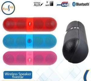 Unknown Product