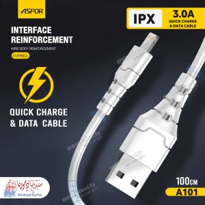 Unknown Product