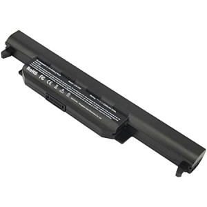 Unknown Product